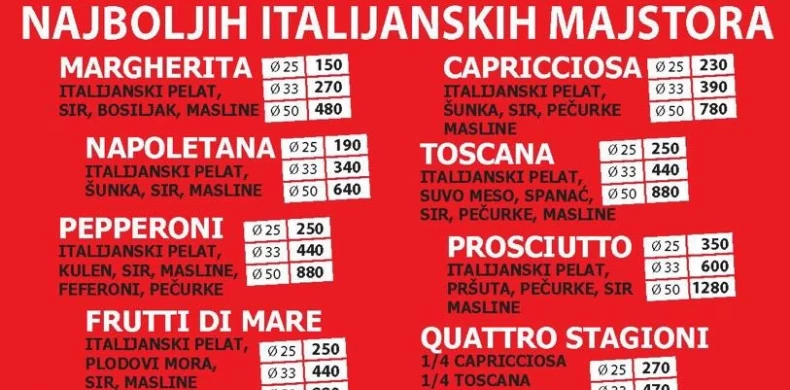 dajPicu (ZATVORENO)-0